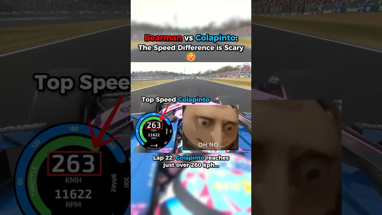 How Big Was Bearman&rsquo;s Speed Difference? 🤔
