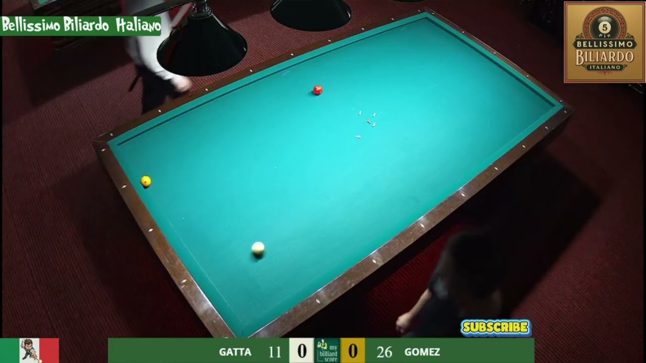 🔥 Gatta Michele apre l’allenamento contro Gomez Camilo