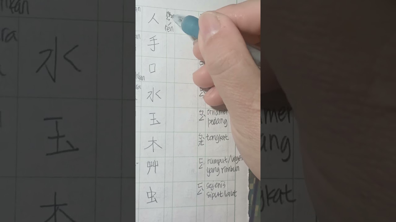 Memberi dengan kedua tangan dirapatkan 奉