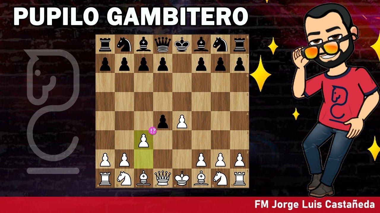 Esta apertura te dará muchas victorias a nivel sub1800 / Aprende el GAMBITO DANÉS!!