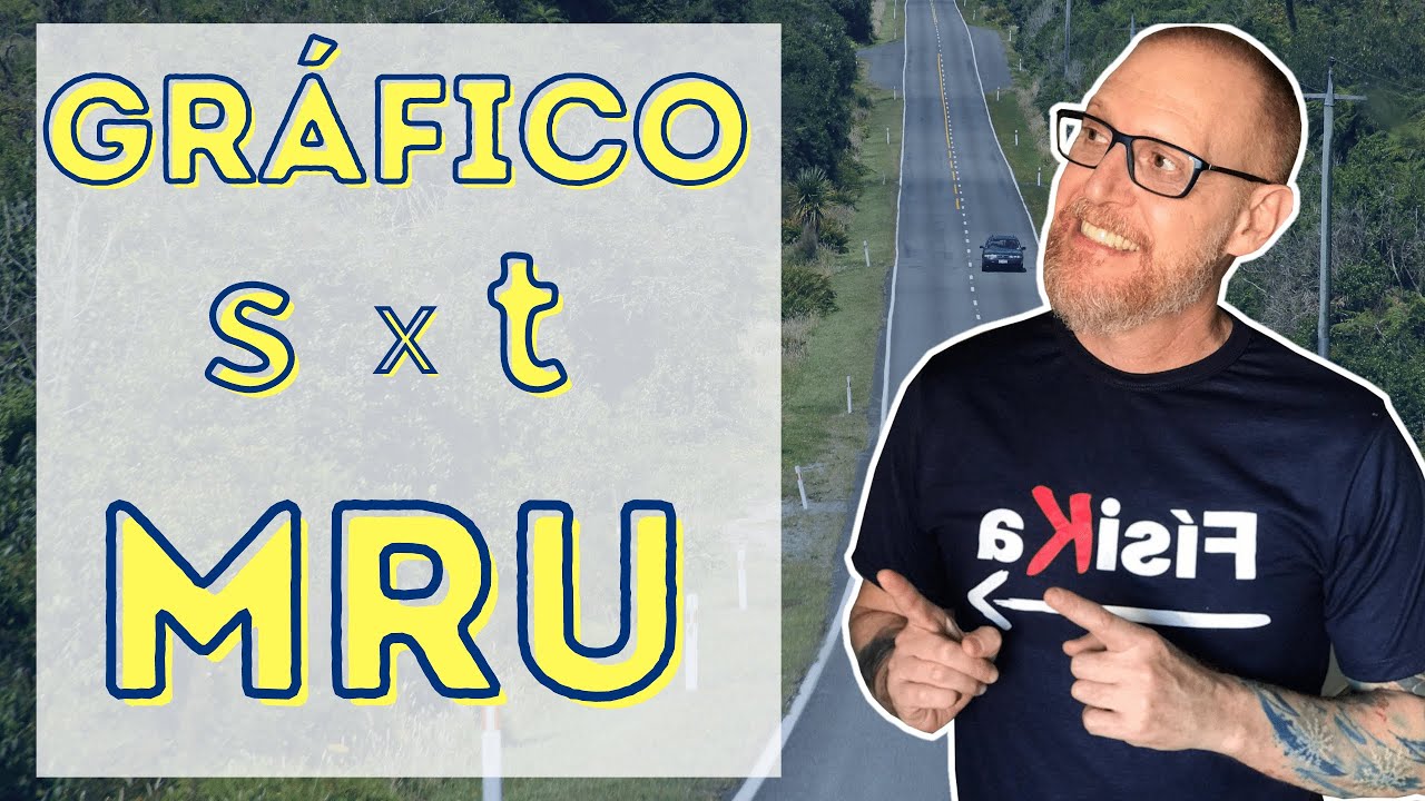 GRÁFICO ESPAÇO x TEMPO MRU | Análise Completa