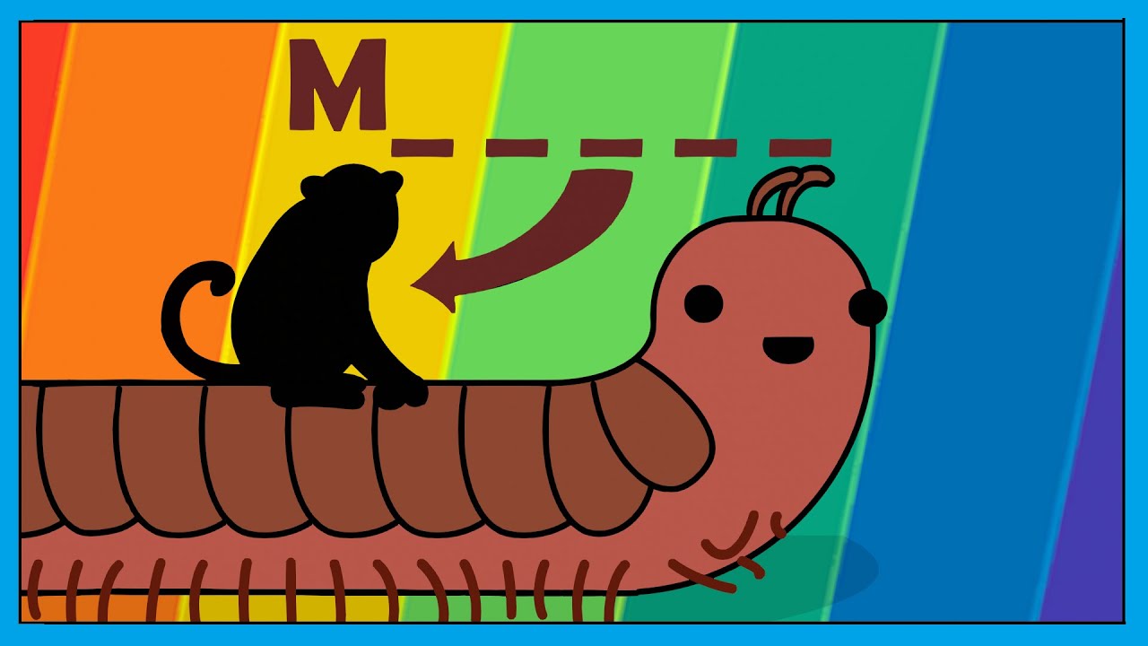 Millipede Song (M Animals) - Fun Song For Kids | Smiley Rhymes