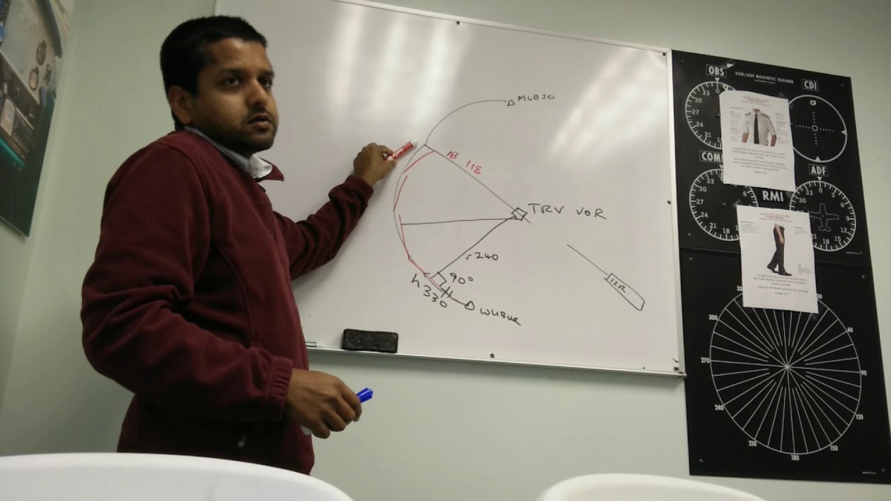 Instrument Procedures - Dme Arc