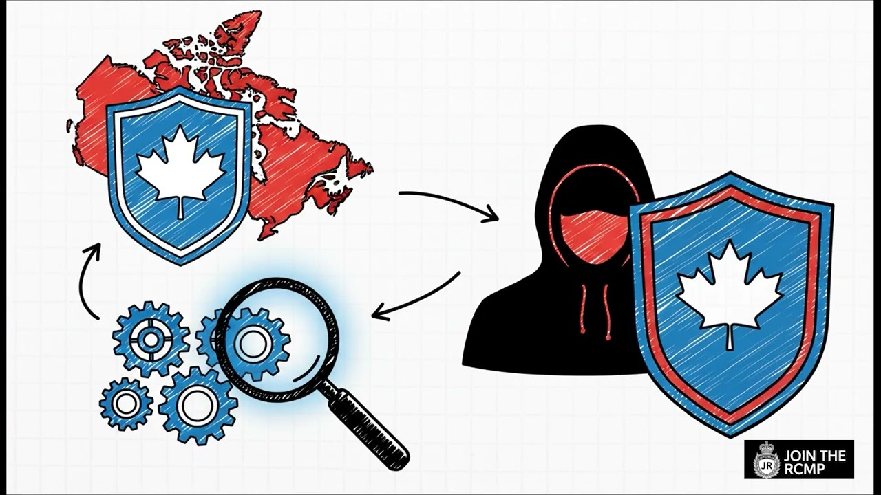 Стоит ли поступать на службу в Королевскую канадскую конную полицию (RCMP) или в муниципальную по...