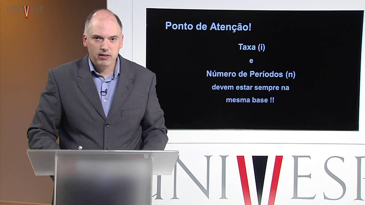 Engenharia Econômica - aula 2 - Juros COMPOSTOS