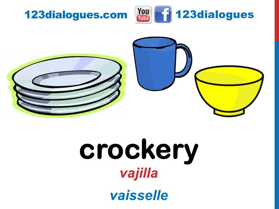 Curso de inglés 44 - Utensilios de cocina en inglés Partes de la casa cosas accesorios vocabulario