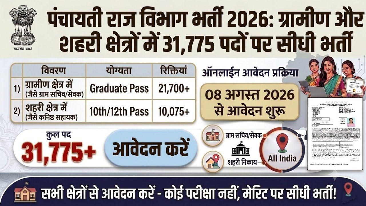 Gram Panchayat Recruitment 2026 | Panchayat Department Recruitment 2026 | Gram Panchayat Vacancy ...