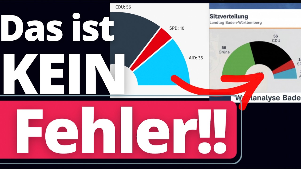 Unfassbar: Nächster MASSIVER ZDF-FAKE Skandal!