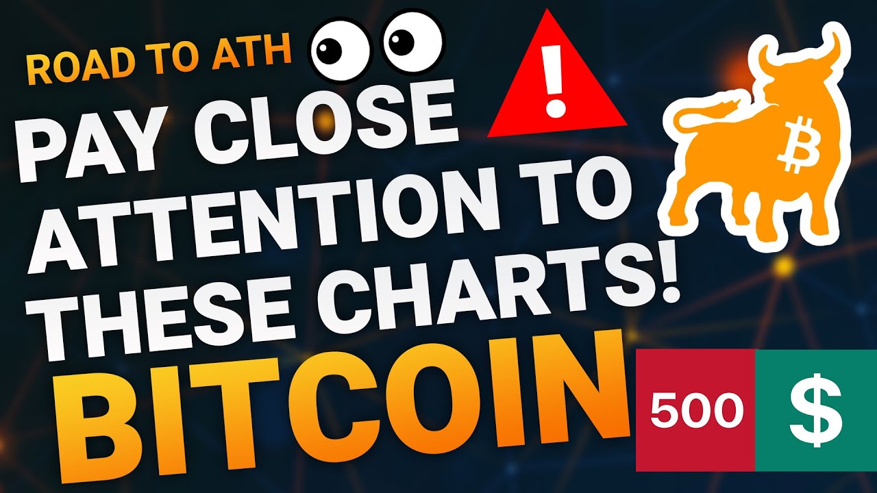 PAY CLOSE ATTENTION TO THESE 2 CHARTS! - 2023 BTC PRICE PREDICTION - BITCOIN ANALYSIS!