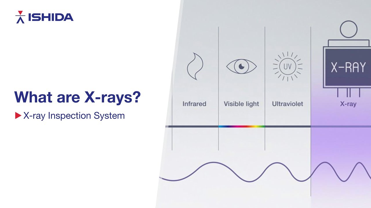 What are X-rays?