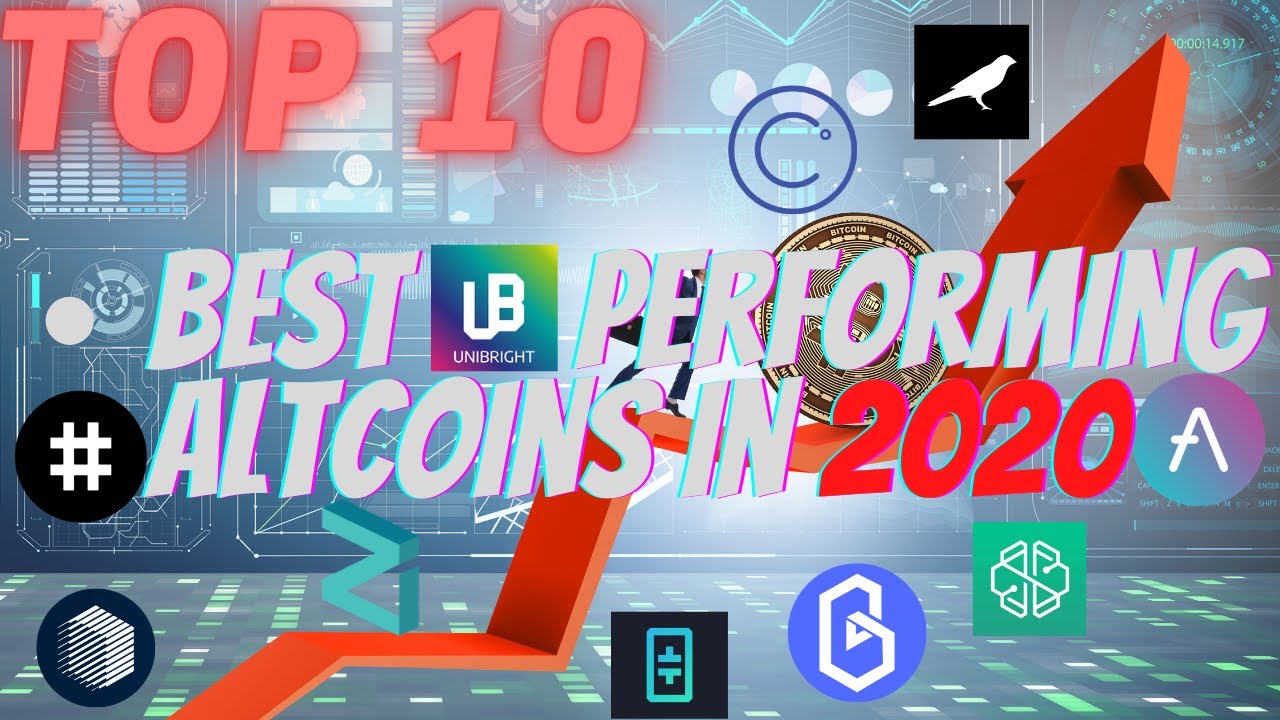 Top 10 best performing altcoins in 2020 more than 10x !