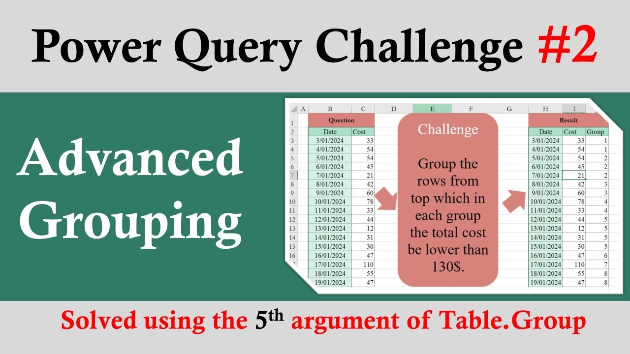 Power Query Challenge 2: Advanced Grouping in Power Query: Master the 5th Argument of Table.Group