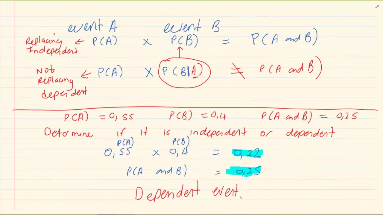 Grade 11: Probability:  Contingency Tables