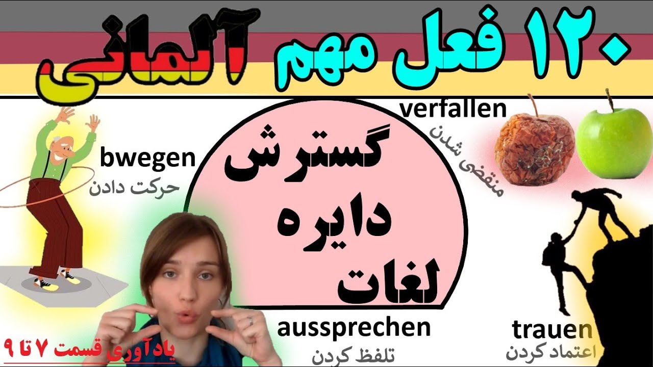 120 فعل مهم آلمانی همراه با مثال به صورت تصویری با تلفظ صحیح - گلچین سوم (قسمت های 7 تا 9)