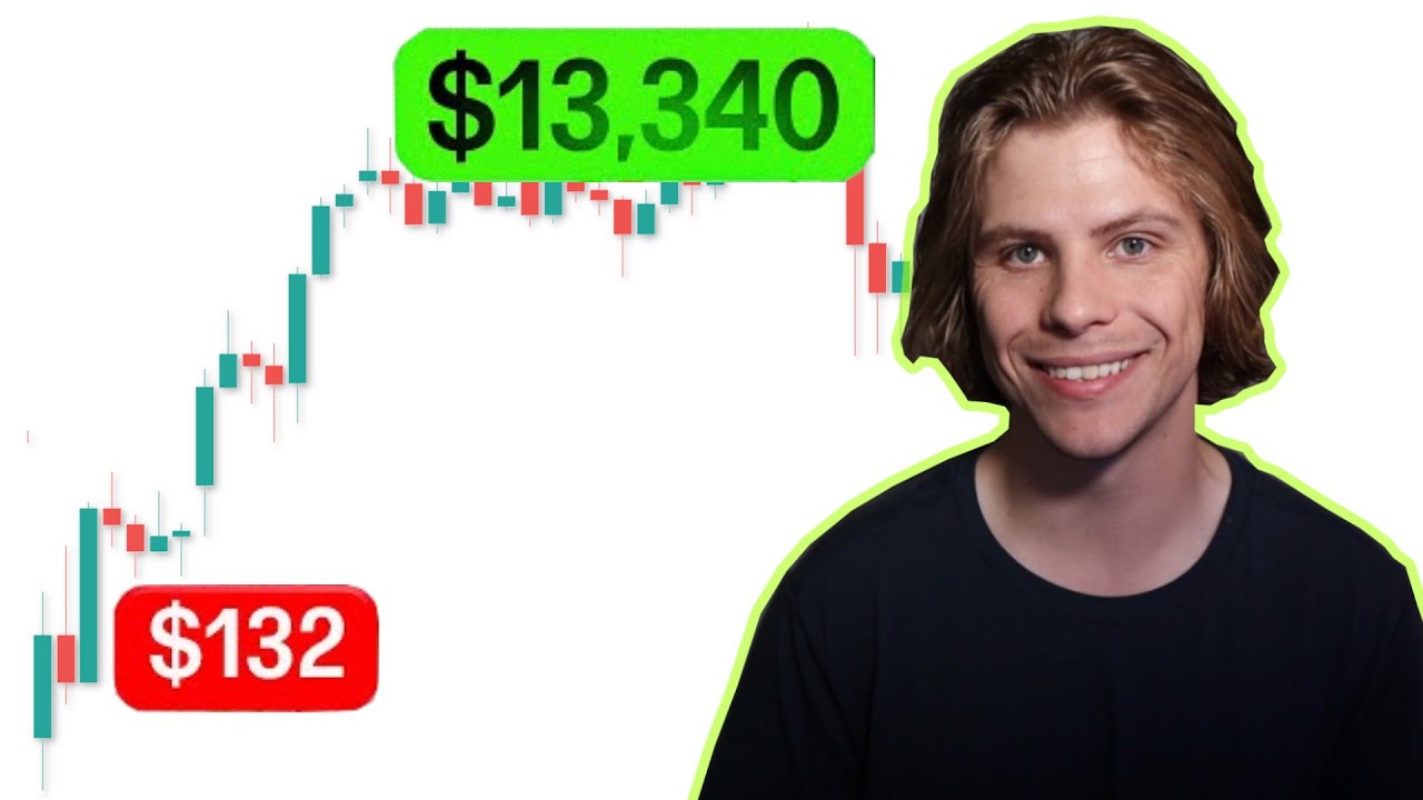 Simple Day Trading Strategy For Beginners (SQUEEZE SHORTS)