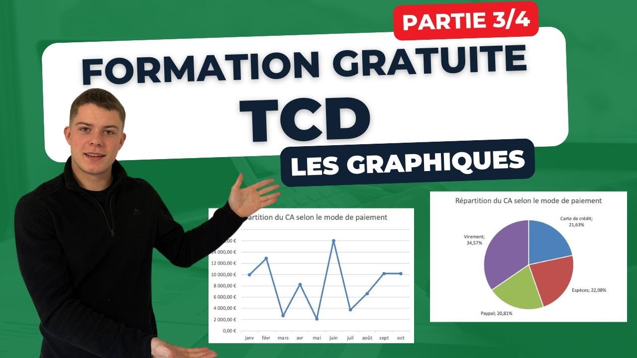 [3/4] Formation Tableaux Crois&eacute;s Dynamiques (TCD) Excel &mdash; les graphiques crois&eacute;s dynamiques !