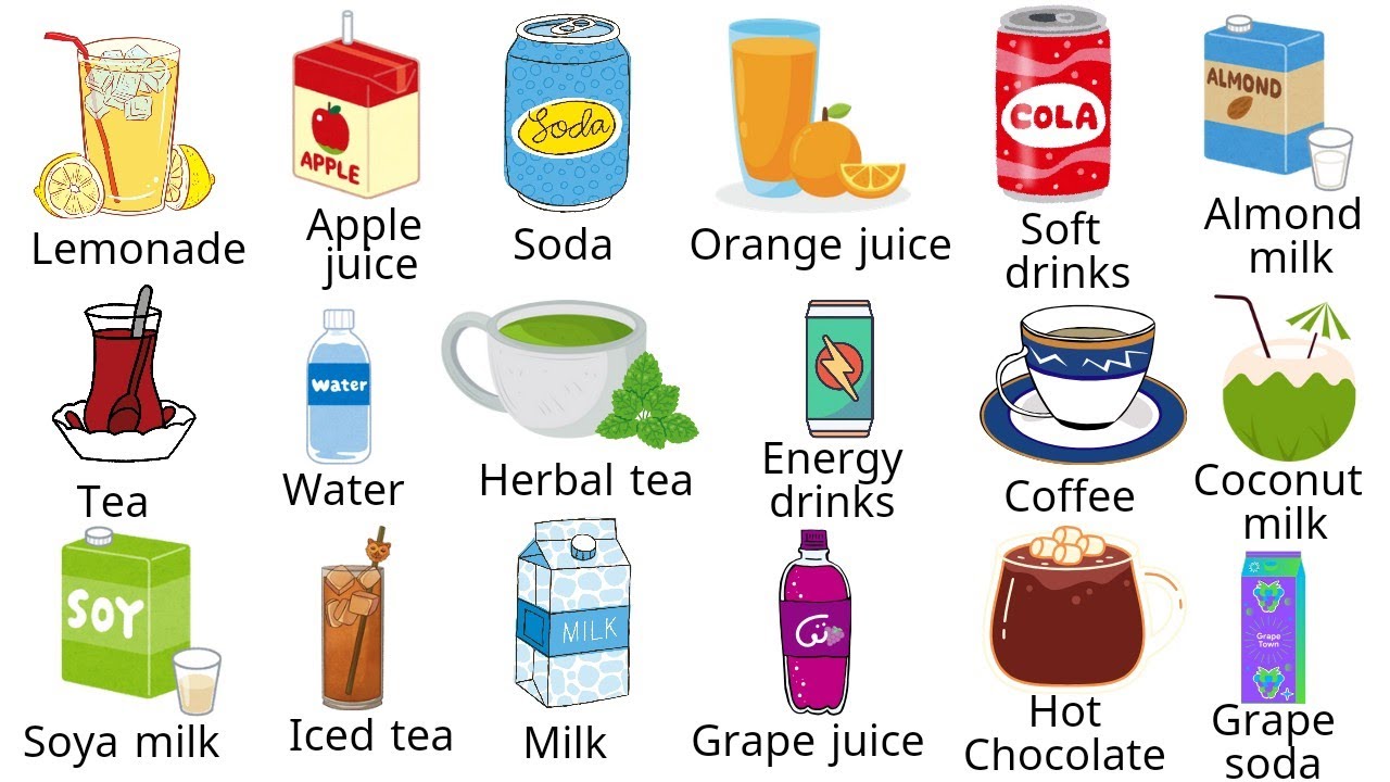 20 Drinks Name In English | Drinks in English Vocabulary | 20 Drinks Name With Pictures