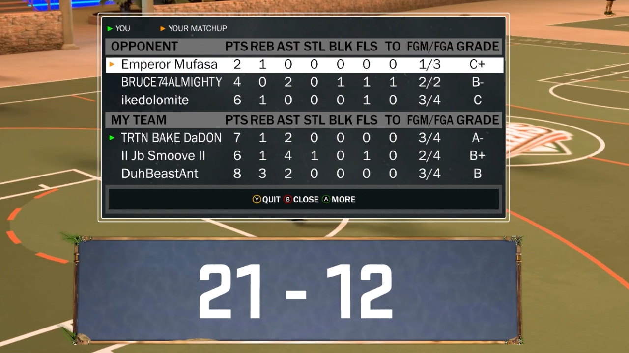 I Played Against Emperor Mufasa