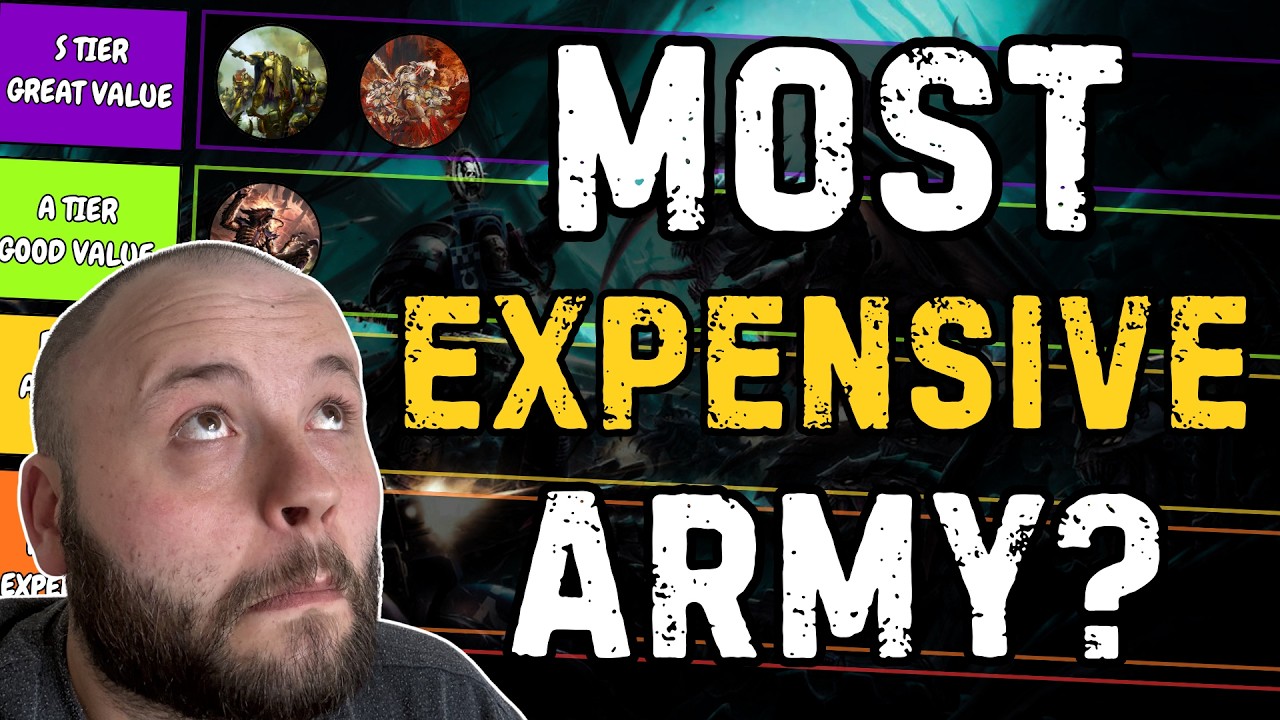 Every Warhammer 40K Army Ranked by Cost to Collect