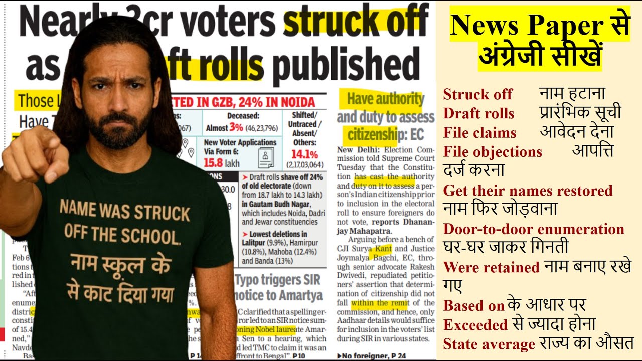 Learn English Through Newspaper | Times of India | Grammar | Vocab | Learn English , News English
