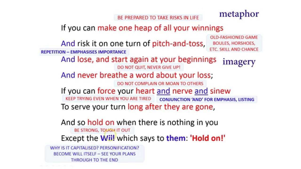 iGCSE Poetry: 
