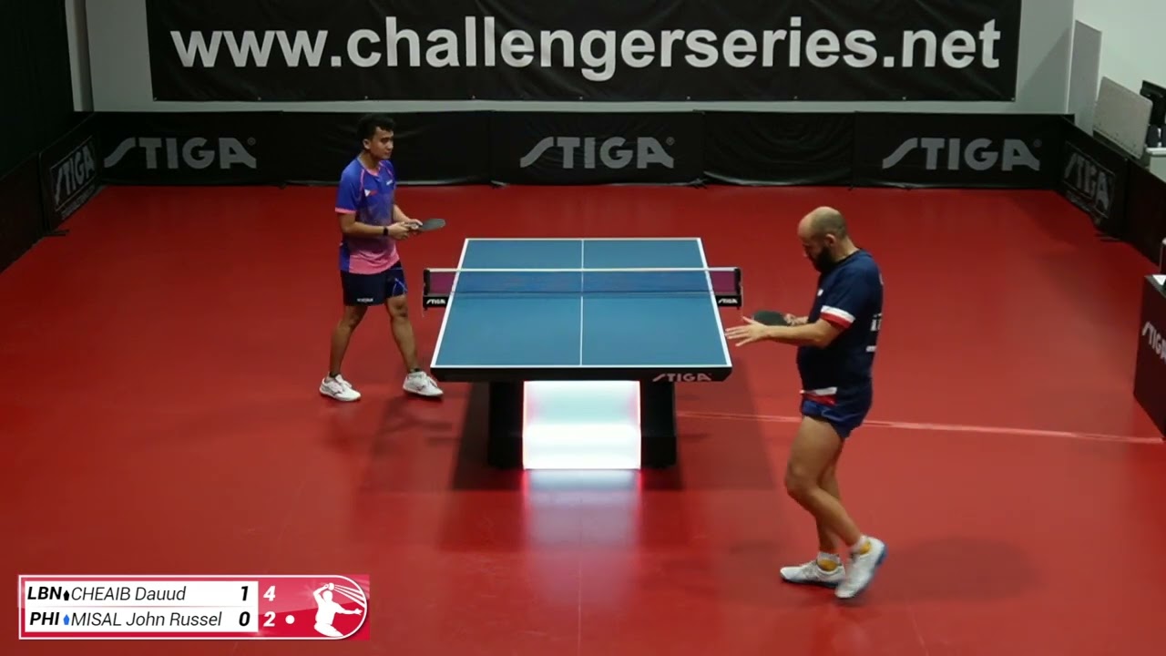 2024/11/11 Cheaib (2365 TTR) vs Misal (2336 TTR)
