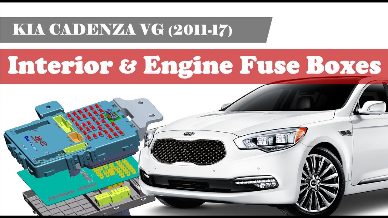 KIA Cadenza VG (2011-17) Interior & Engine Fuse and Relay Boxes Full Details