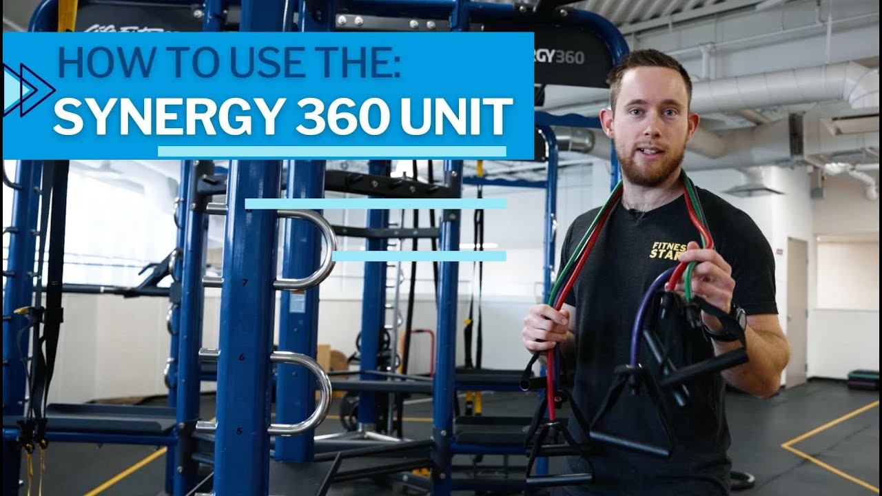 HOW TO USE THE: SYNRGY 360 Unit