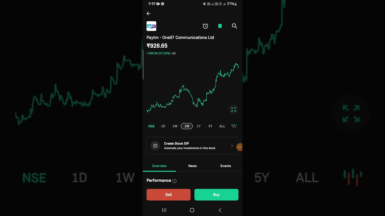 The value of One97 Communications Ltd.'s Paytm stock increased