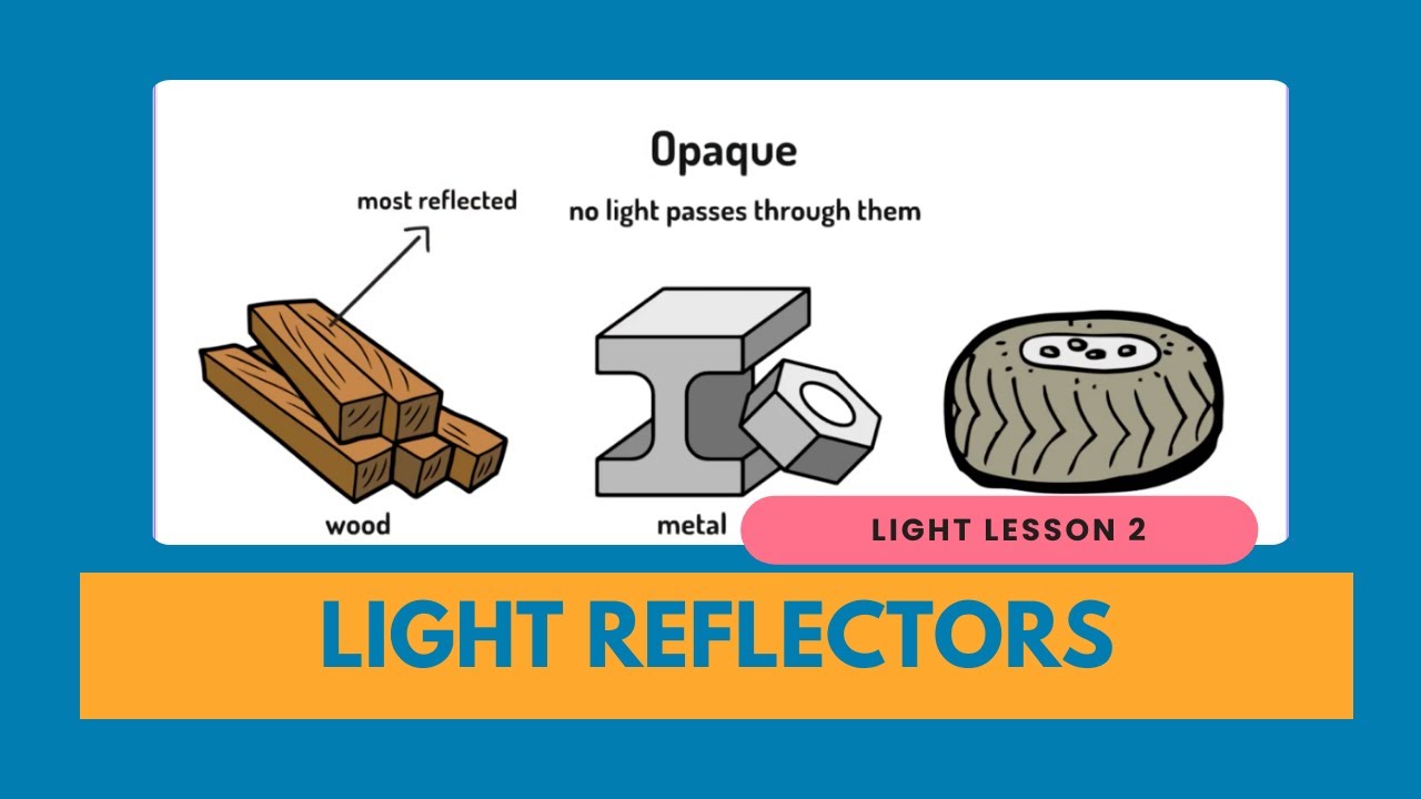 Light Reflectors