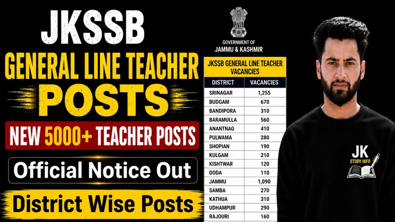 JKSSB General Line Teacher Posts Notice 🔥District Wise  | J&K Teacher Jobs 2026 - Jkssb Teacher Jobs