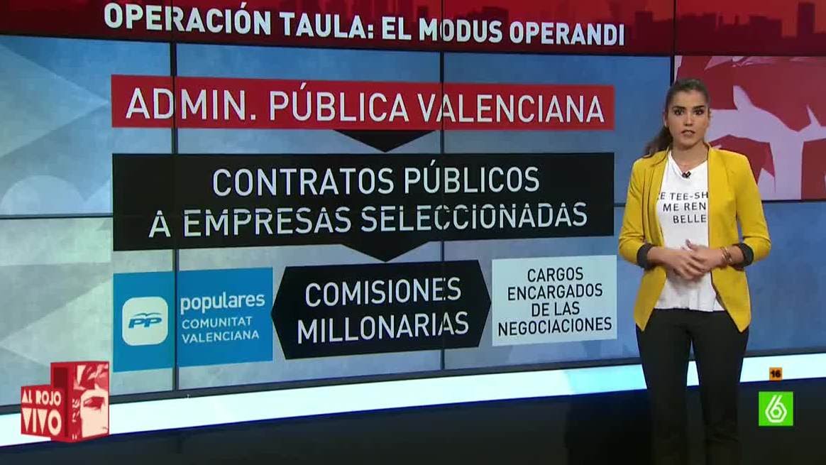Así funcionaba la trama de corrupción en el PP de Valencia