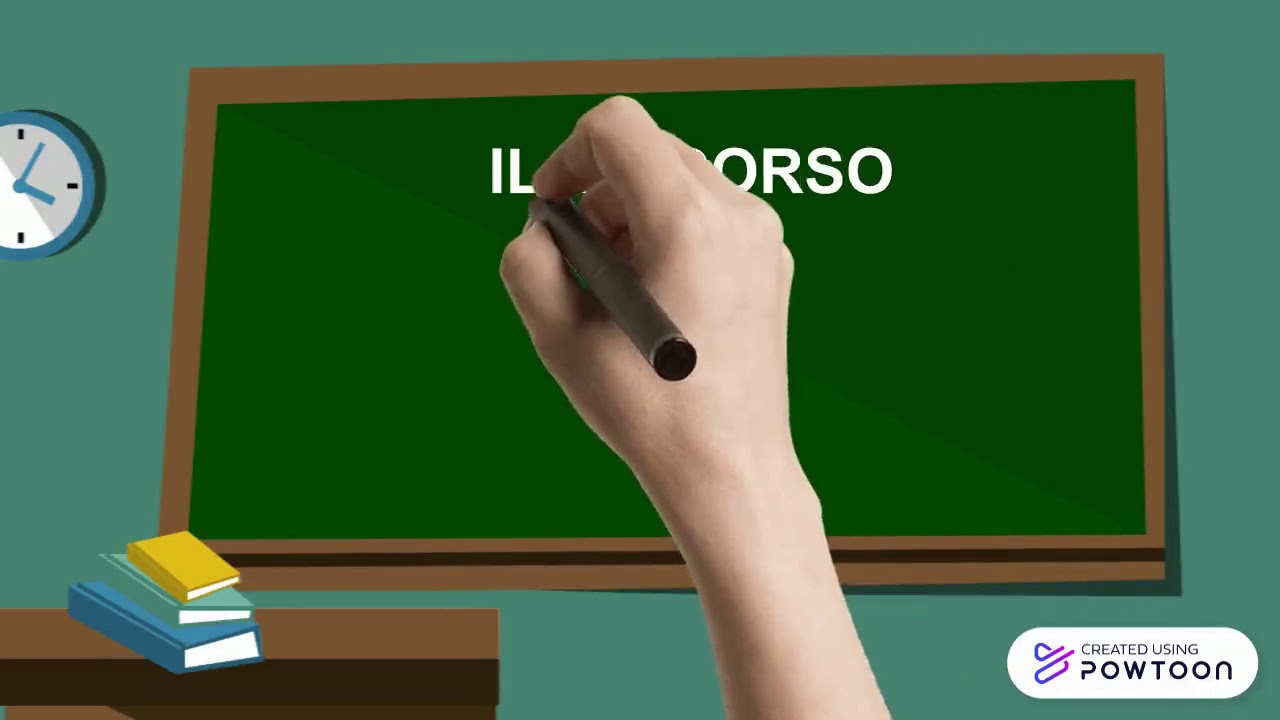 Discorso diretto e indiretto