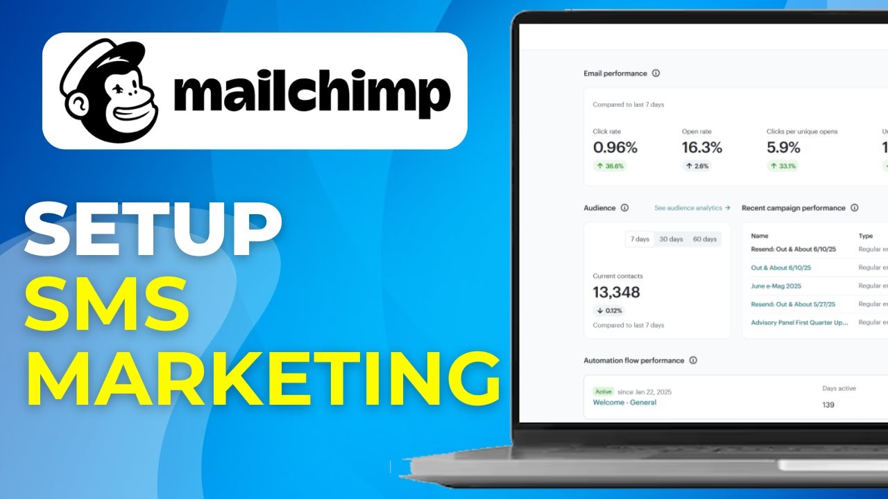 Как настроить и оптимизировать SMS-маркетинг Mailchimp