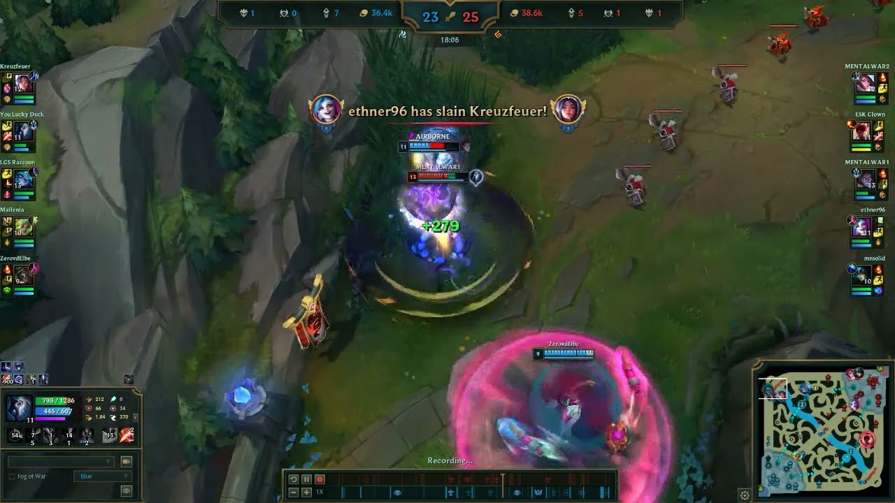 interesting Renata+kindred interaction... is that inteded?