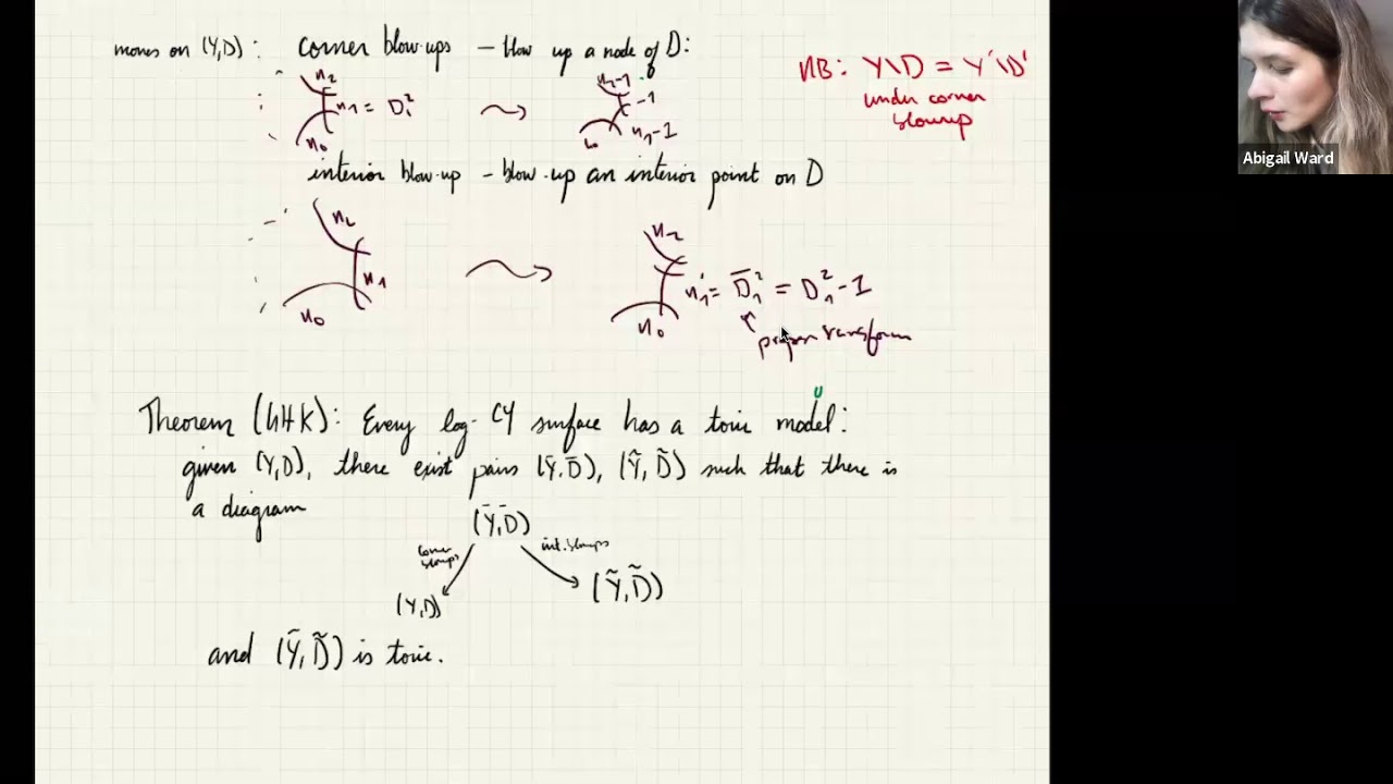 Abigail Ward - 04/12/20 - An approach to homological mirror symmetry for log Calabi-Yau surfaces