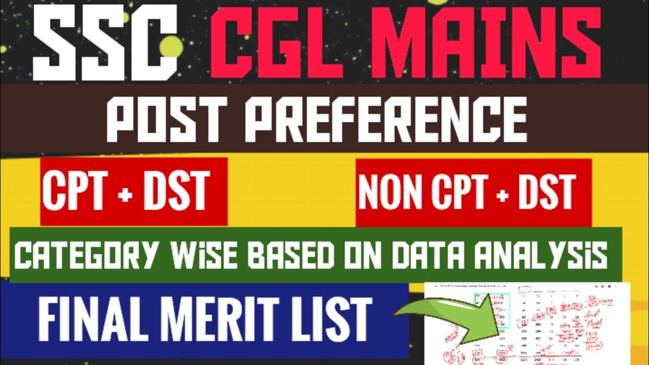 SSC CGL 2025 TIER 2 👉🎯 POSTWISE FINAL CUTOFF 🎯 SSC CGL 2025 MAINS CUT OFF ANALYSIS