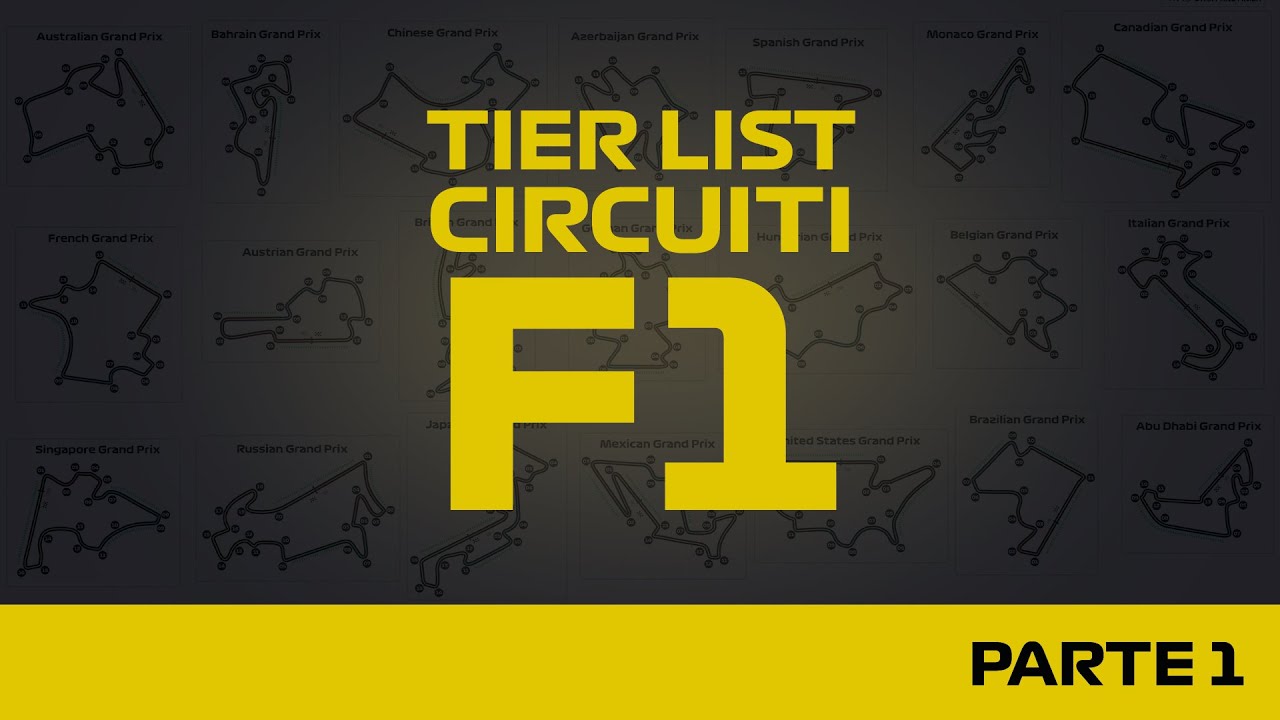 Tier List Circuiti F1! Parte 1