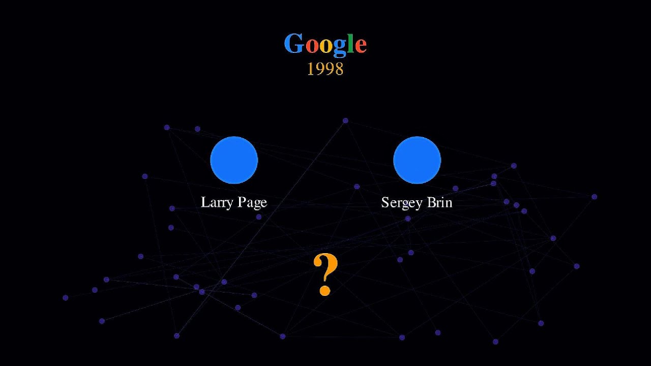How Google Ranks Web Pages | Graph Theory Explained