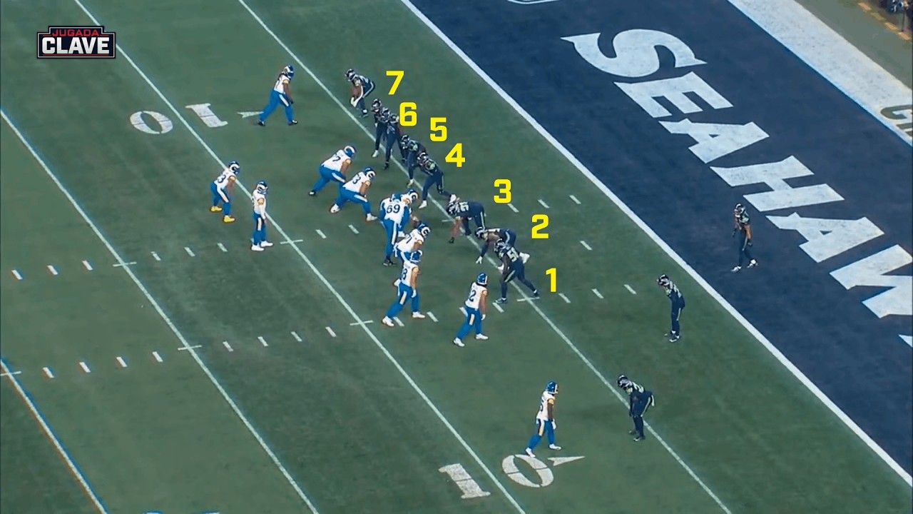 La JUGADA que ELIMINÓ a RAMS y el Boleto a los Seahawks al Super Bowl