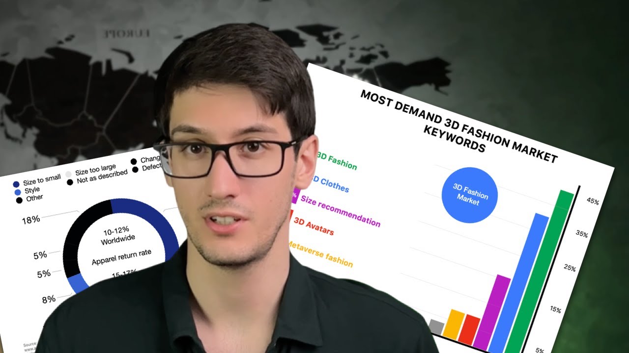 How to do Market Research: Full Guide