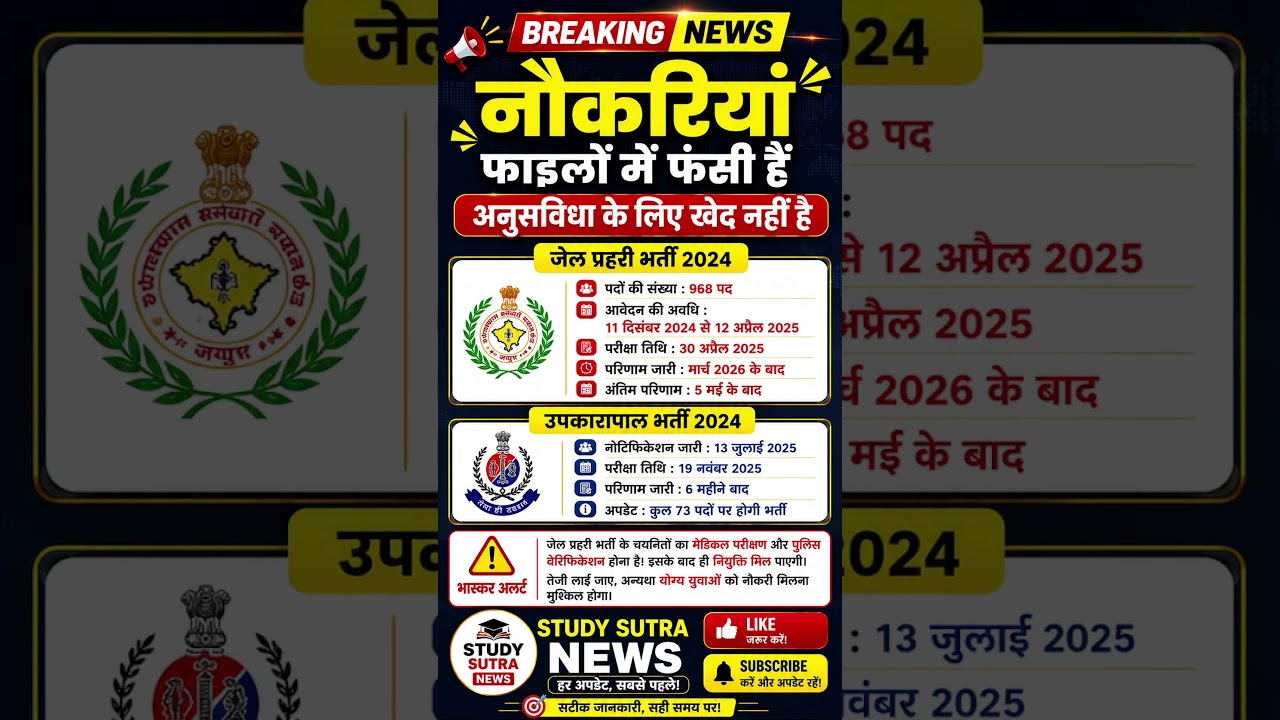 🚨 Rajasthan Jail Prahari & Upkarapal Bharti Big Update! नौकरियां फाइलों में फंसी हैं 📄