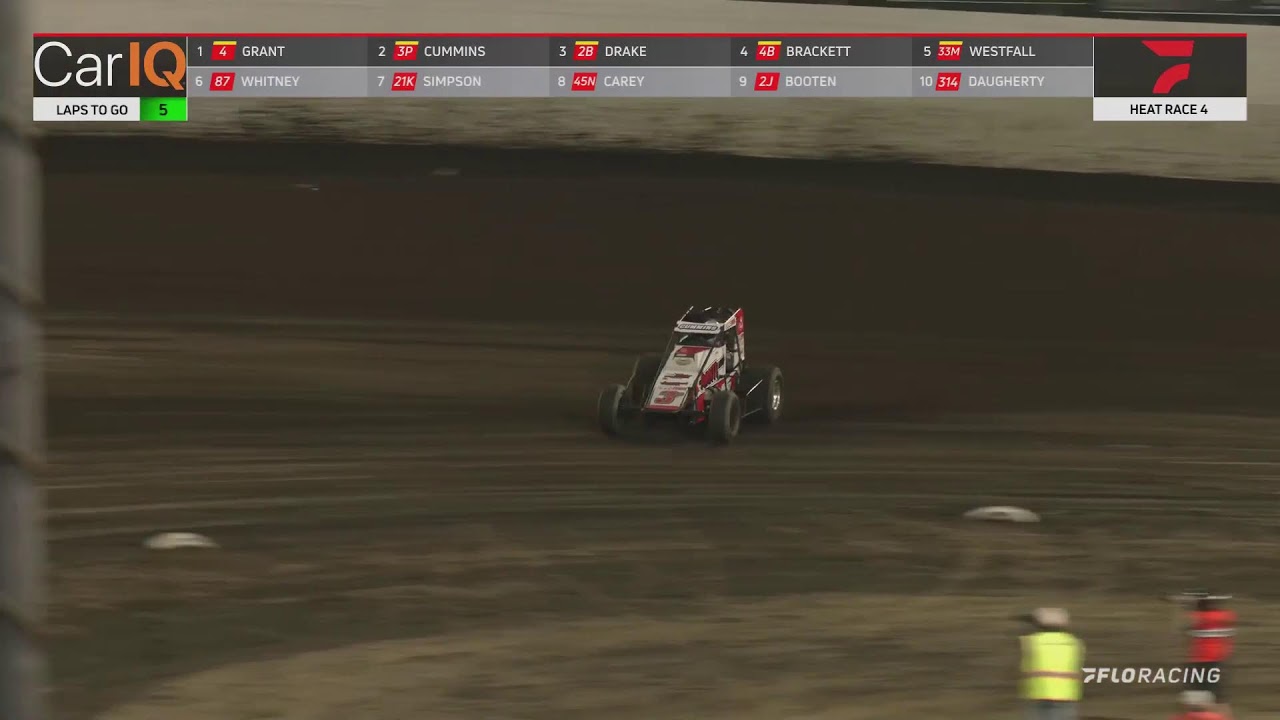 USAC Indiana Sprint Week at Tri-State Speedway