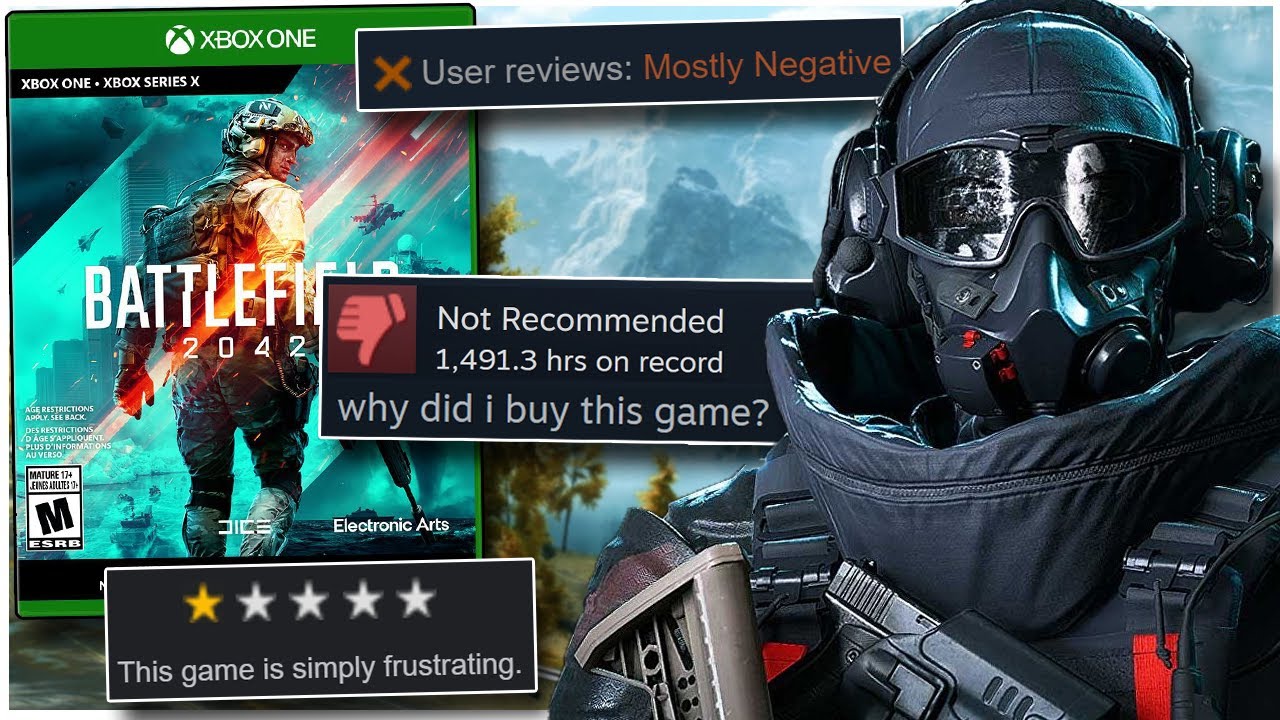 I Forced my friends to play BATTLEFIELD 2042