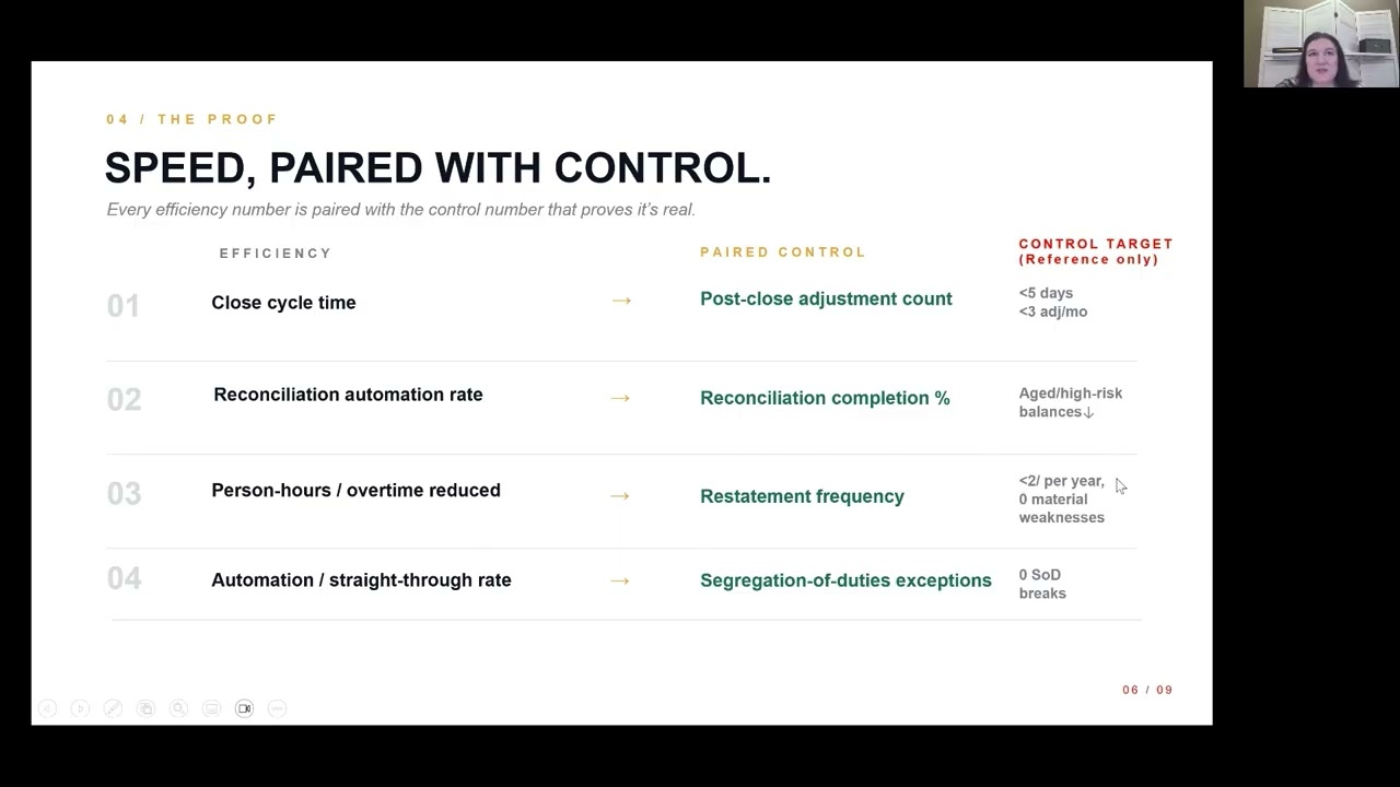 KEYNOTE PRESENTATION: From Close to Continuous &ndash; Rethinking the Financial Close
