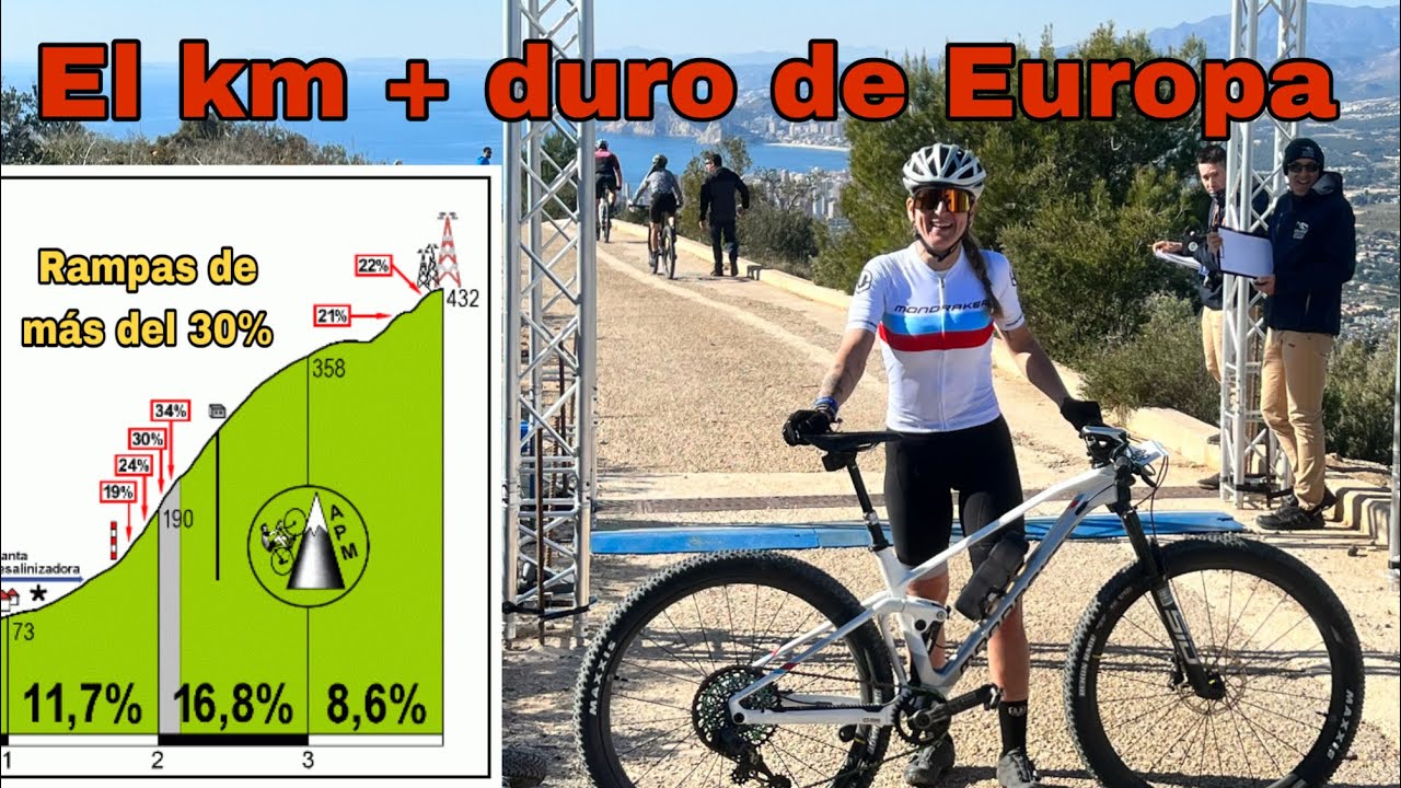 Cronoescalada CBBR | El km más duro de Europa ⚠️ Rampas de más del 30%
