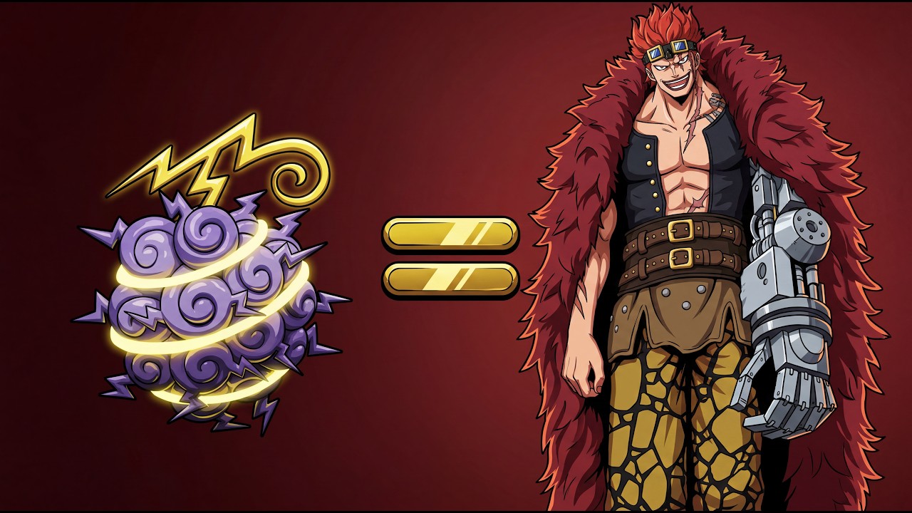 Eustass Kid and Jiki Jiki No Mi (Magnet Magnet Fruit) | Devil Fruit - Power Grade