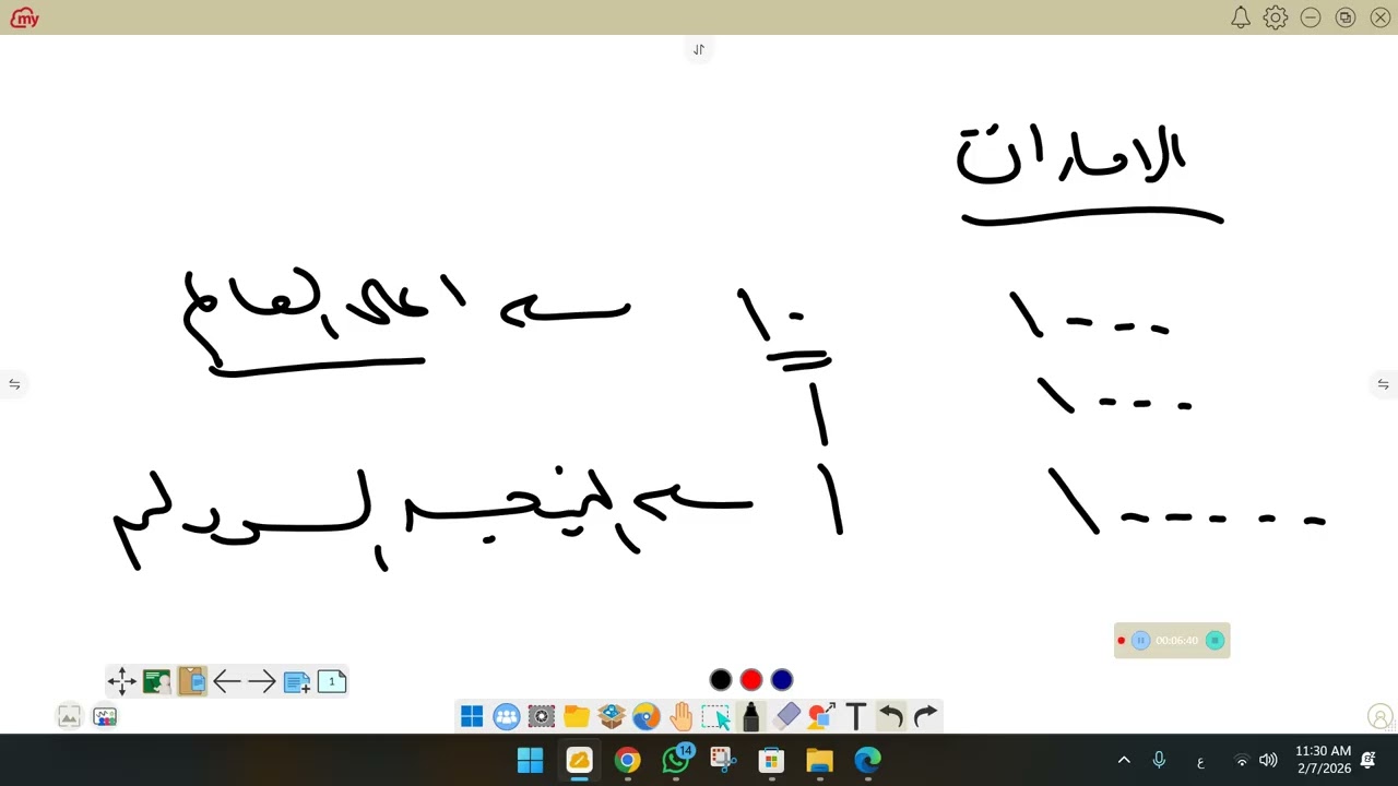 باقي خصائص السكان 1ع