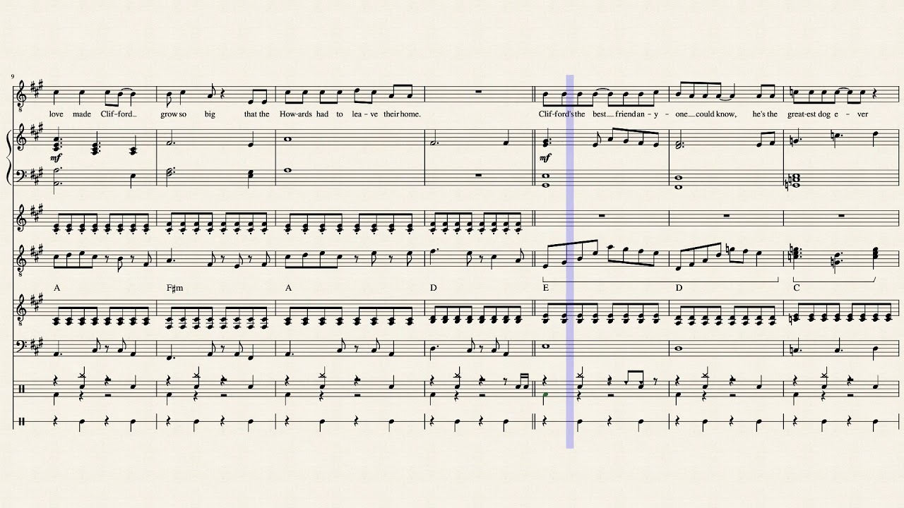 Clifford the Big Red Dog - theme song (Musescore)