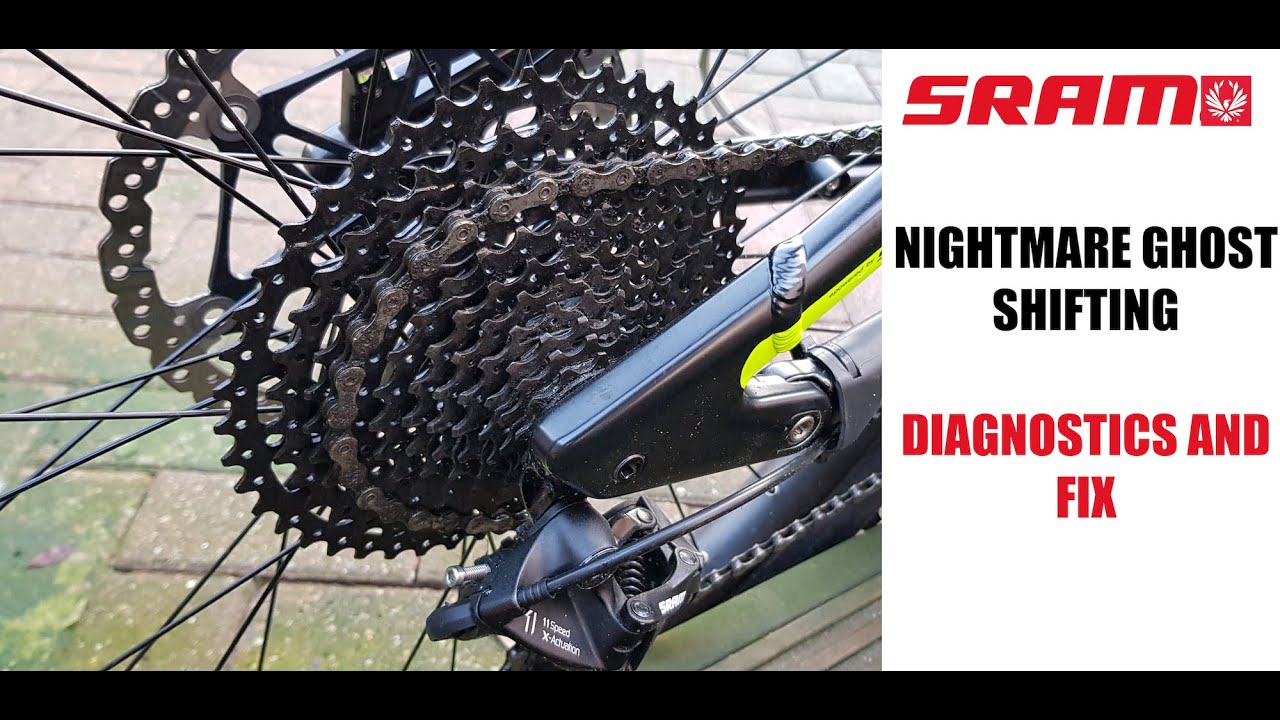 Sram Eagle Gear Index